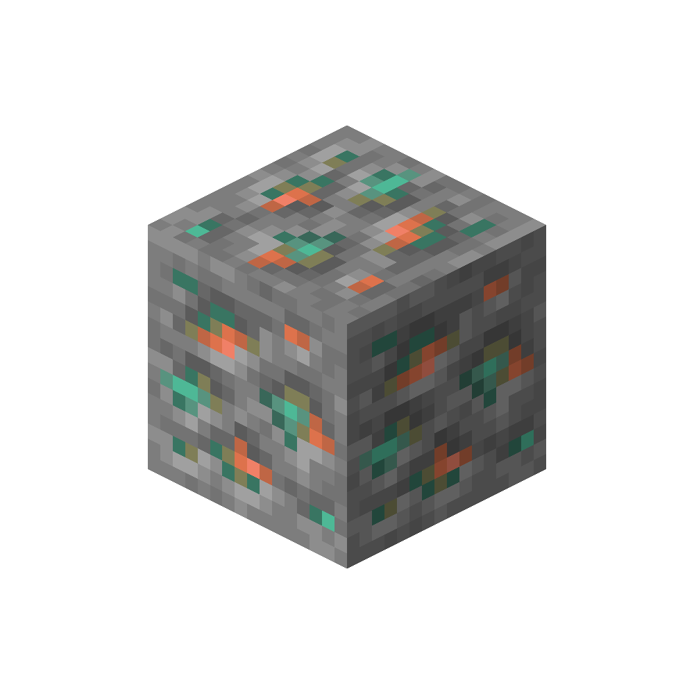 Copper Ore