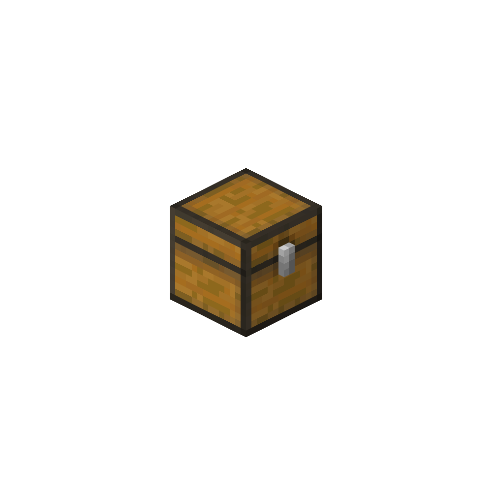 Loot and Exploration